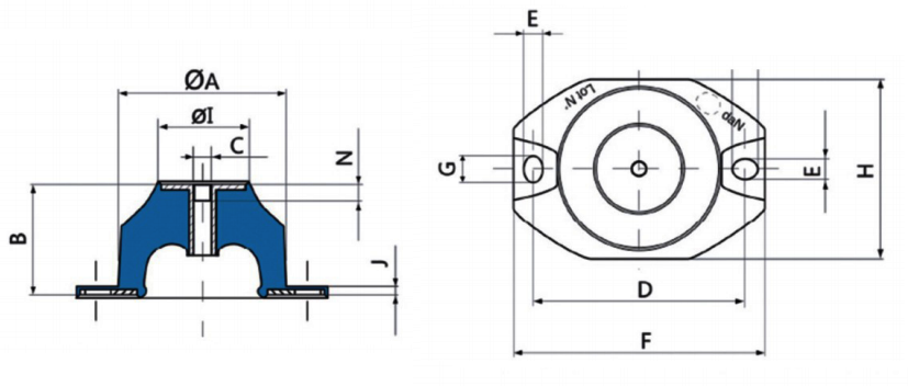 BKP Type Rubber Mounts