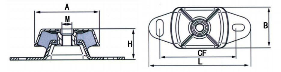 BKM type rubber shock absorber